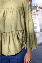 Cassandra Top